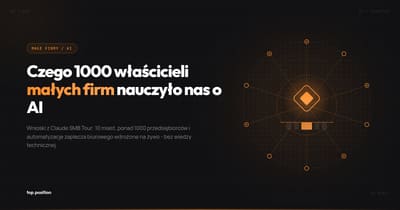 Agencja SEO i Google Ads Katowice | TopPosition — od 2003