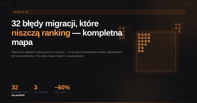 Agencja SEO i Google Ads Katowice | TopPosition — od 2003
