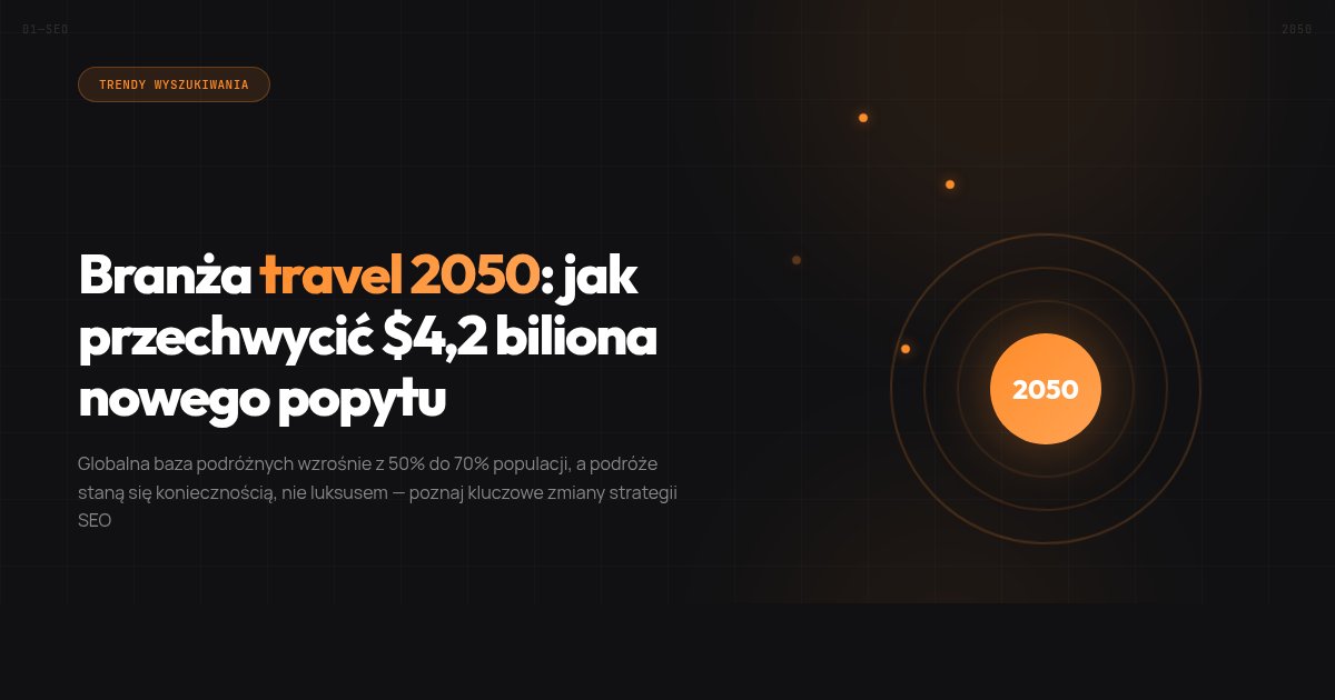 4,2 biliona dolarów nowego popytu w branży travel do 2050 roku — co to oznacza dla marek?