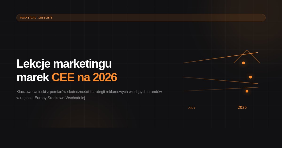 5 lekcji marketingowych z regionu CEE, które przygotują Twoje marki na 2026 rok