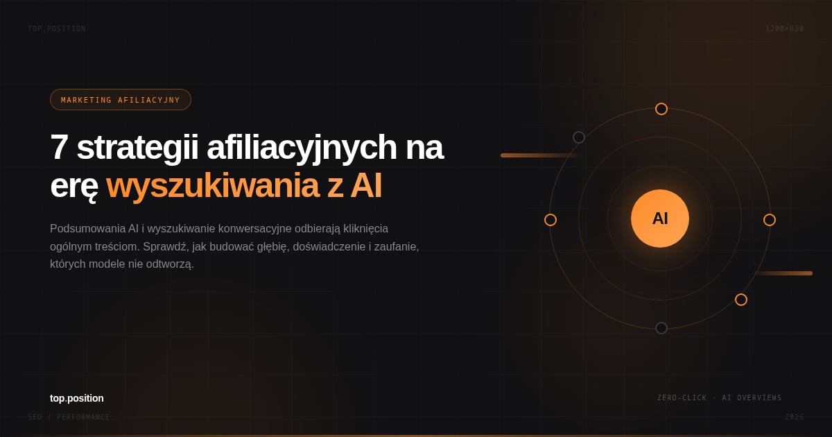 7 strategii affiliate marketingu w erze wyszukiwania AI: jak odzyskać ruch i konwersje