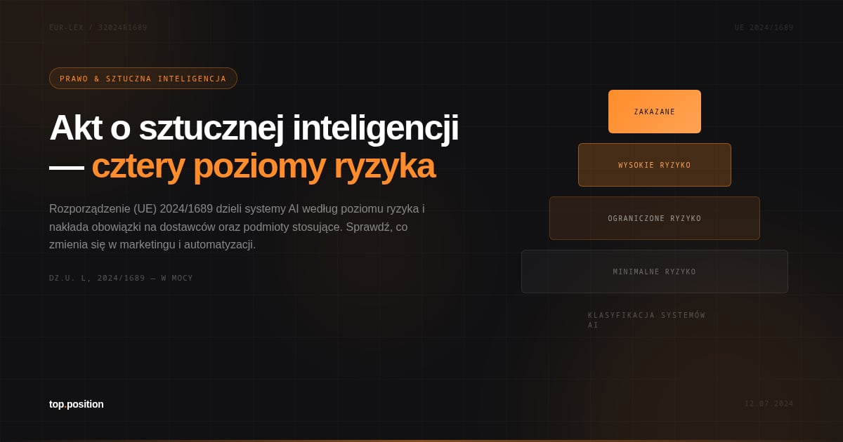 AI Act: 7 rzeczy, które musisz wiedzieć o rozporządzeniu UE 2024/1689
