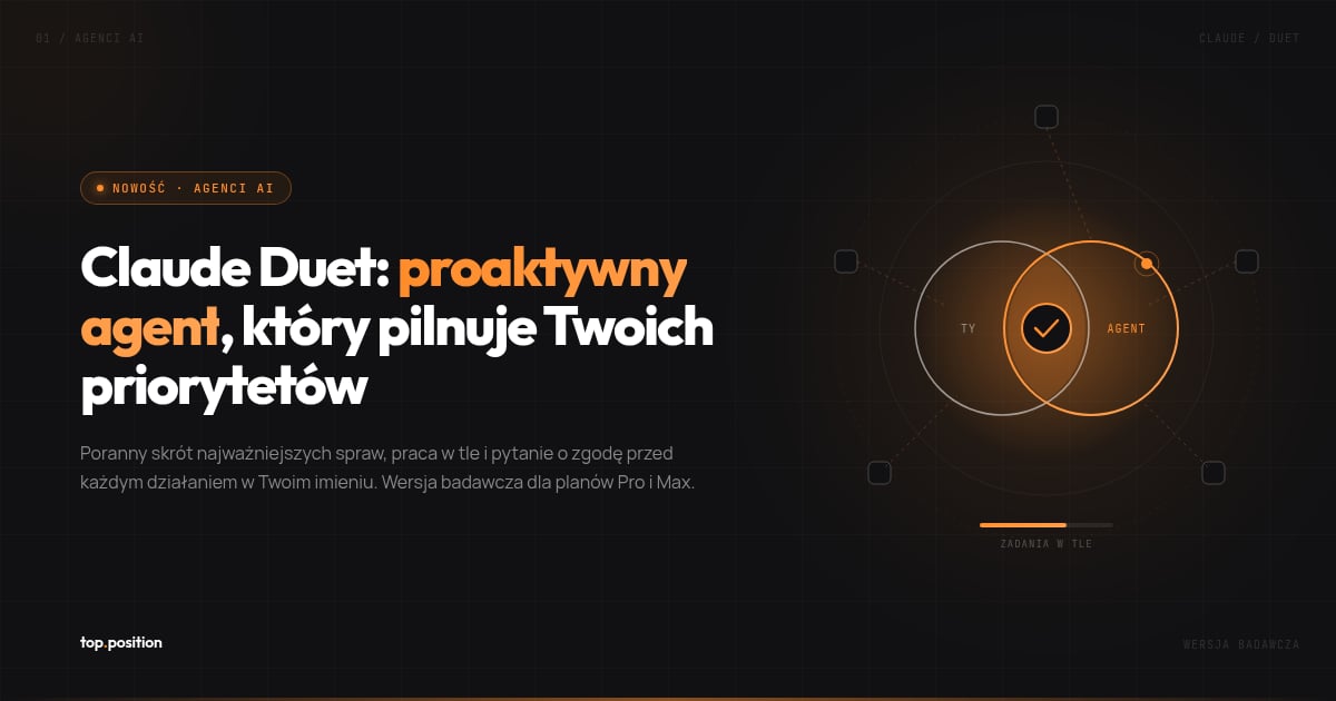 Claude Duet: proaktywny agent AI, który pracuje w tle i ma dostęp do ponad 6000 narzędzi
