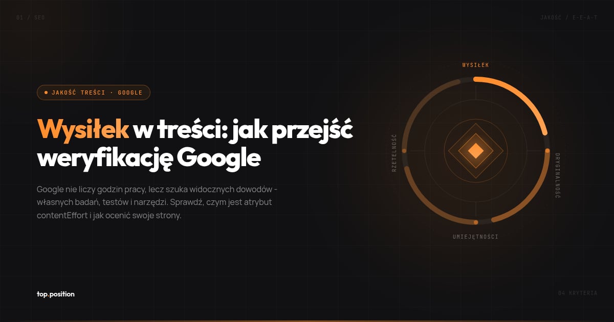 Content effort w Google: 7 sposobów, by pokazać wysiłek włożony w treść