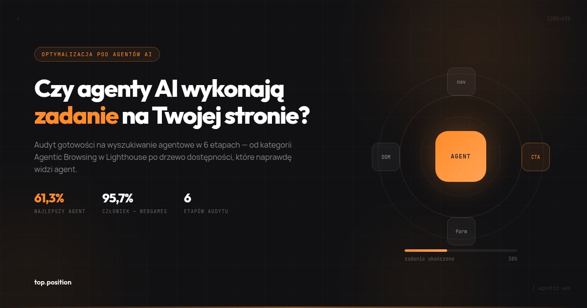 Czy agenci AI mogą wykonać zadanie na Twojej stronie? 6-etapowy audyt gotowości na agentic search