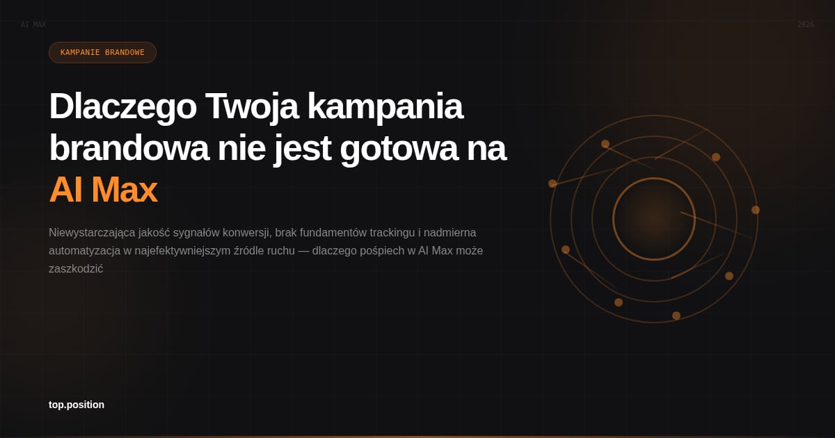 Dlaczego nie powinieneś włączać AI Max w kampanii brandowej (przynajmniej na razie)