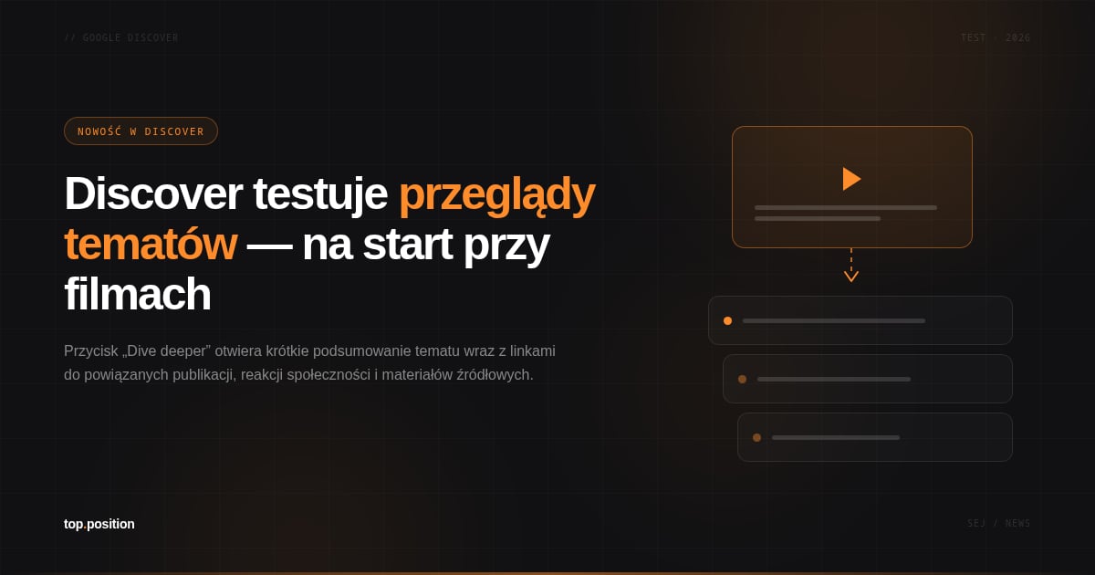 Google testuje przycisk „Dive deeper" w Discover — przeglądy tematów zaczynają się od wideo
