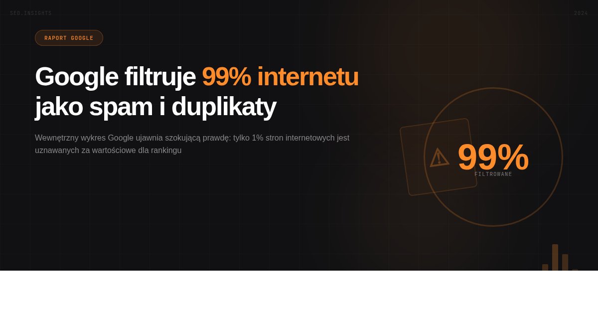 Google twierdzi, że 99% internetu to spam i duplikaty — co to znaczy dla SEO