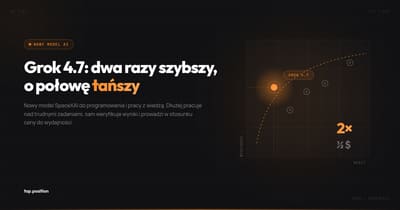 Agencja SEO i Google Ads Katowice | TopPosition — od 2003