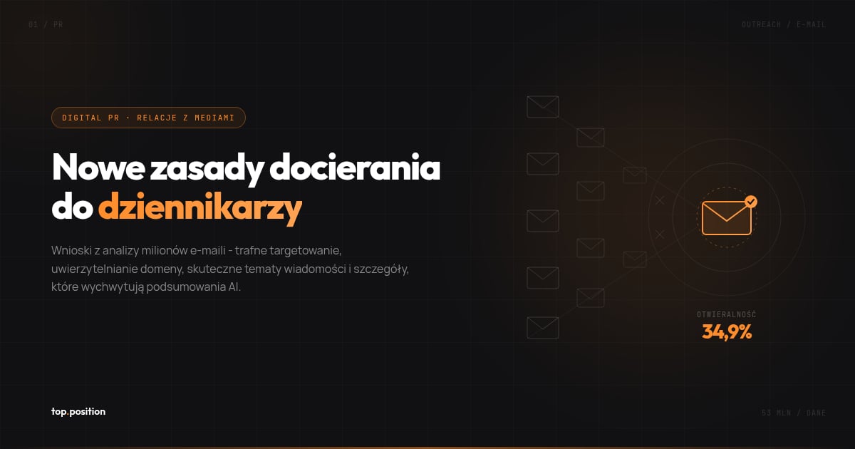 Outreach do dziennikarzy: 4 nowe zasady na podstawie milionów e-maili