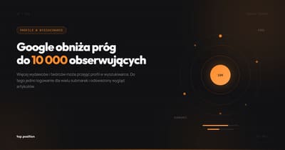 Agencja SEO i Google Ads Katowice | TopPosition — od 2003