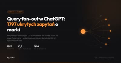 Agencja SEO i Google Ads Katowice | TopPosition — od 2003