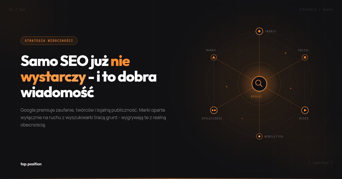 Samo SEO już nie wystarczy - czego uczy utrata 90% ruchu po Helpful Content Update