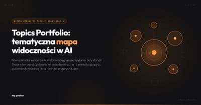 Agencja SEO i Google Ads Katowice | TopPosition — od 2003