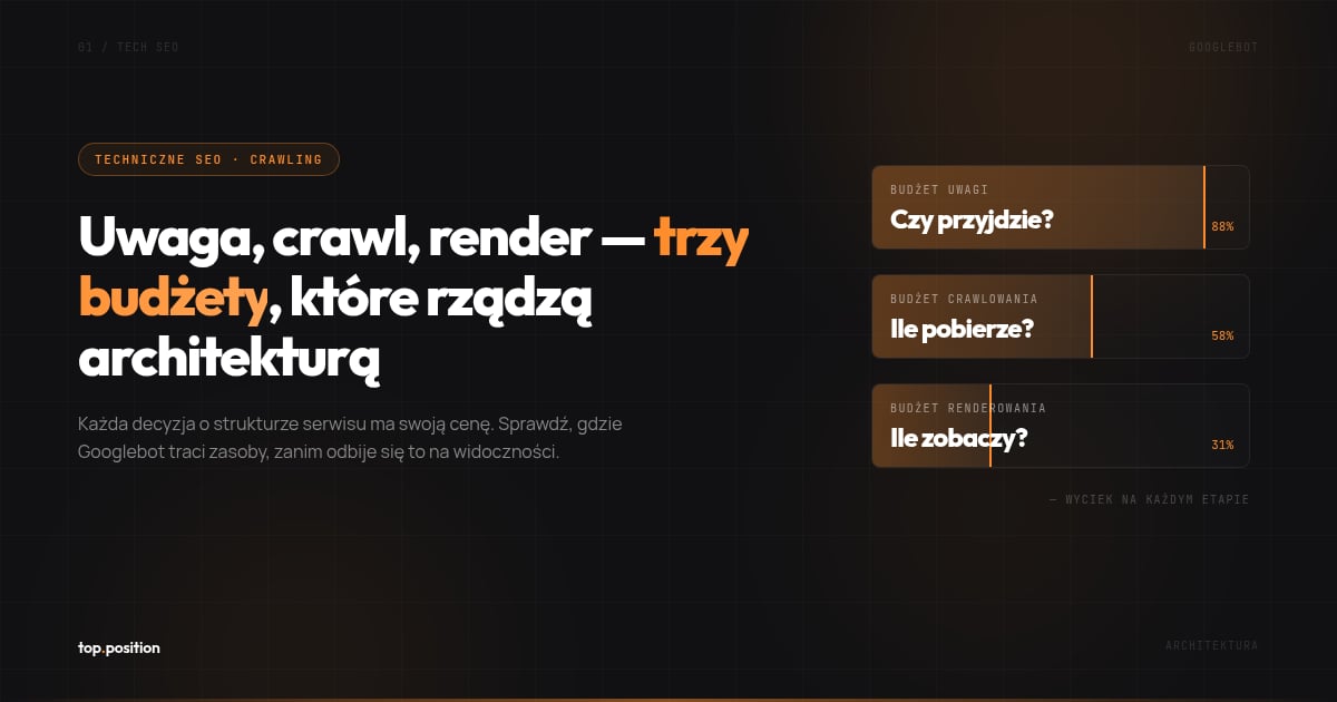 Uwaga, crawl, renderowanie — 3 budżety, które decydują o architekturze Twojej strony