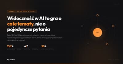 Agencja SEO i Google Ads Katowice | TopPosition — od 2003